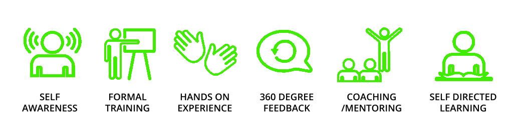 LM-2.10_Leadership-Skill-Development-1024×576